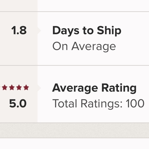 Meet your posh ambassador! - Picture 2 of 6